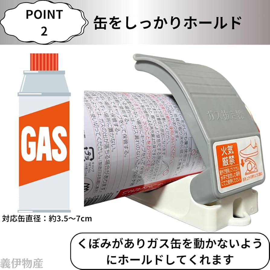 kosgeeページになります。ガス缶のみ外した物になります。 Amazon | スプレー缶のガス抜き器 かんたん穴あけガスボンベ